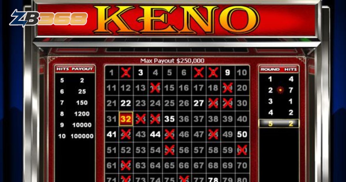 Keno Là Gì? Hướng Dẫn Chơi Keno Online Dễ Trúng Thưởng Nhất
